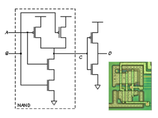 "CMOS transistor-level schematic of a two-input AND gate showing complementary pull-up and pull-down networks that implement the AND truth function."